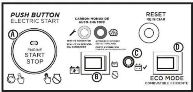 WESTINGHOUSE ecoGen10000 - Para arrancar el generador usando el mango de retroceso: - 1