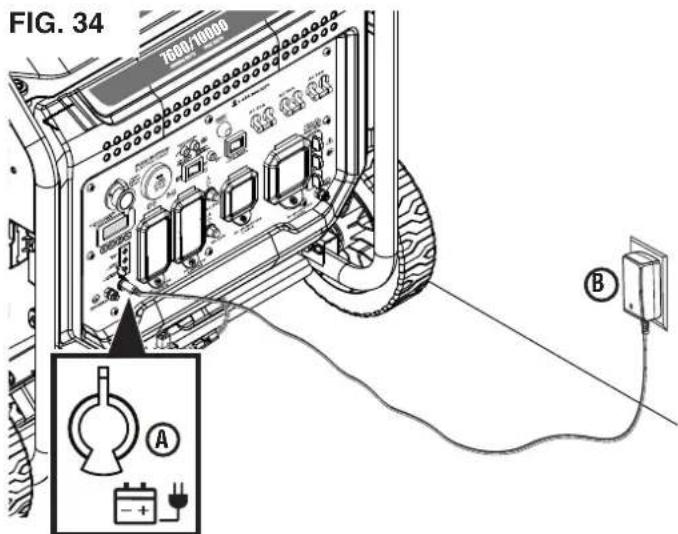 FIG. 34 7600/10000 A B