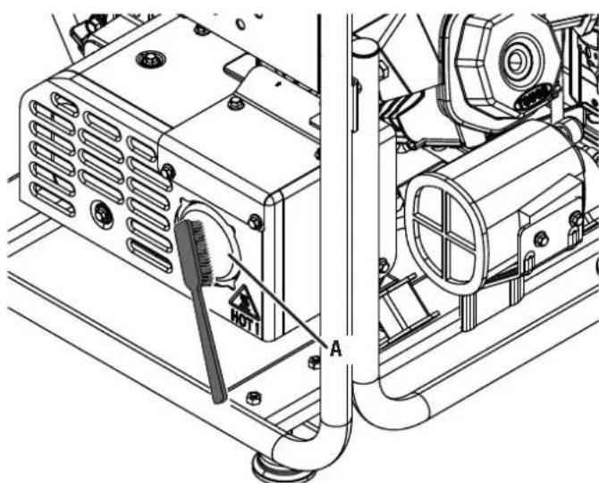 WESTINGHOUSE ecoGen10000 - Voir la figure 28. - 3
