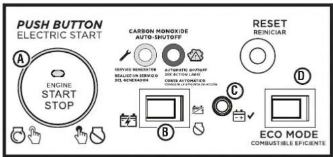WESTINGHOUSE ecoGen10000 - Pour démarrer le générateur à l'aide de la poignée de recul : - 1