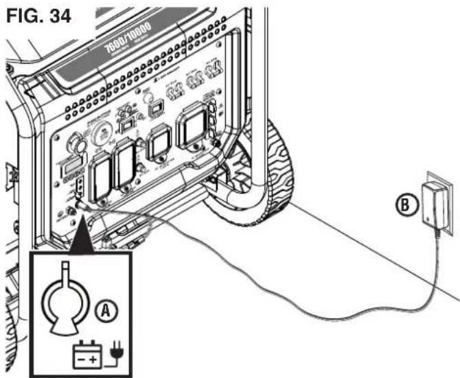 FIG. 34 7600/10000 A B