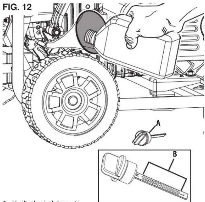FIG. 12 A B 9. Varillo de nivel de accita