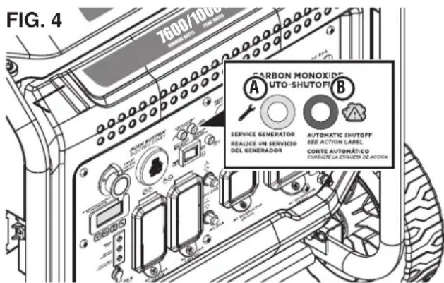 FIG. 4 7600/1000 CARBON MONOXIDE AUTO-SHUTOFF SERVICE GENERATOR REALICE UN SERVICE DEL GENERATOR AUTOMATIC SHUTOFF SEE ACTIVE LABEL CORTE AUTOMÁTICO CONORTE LA ETQUIETA DE ACUCIÓN