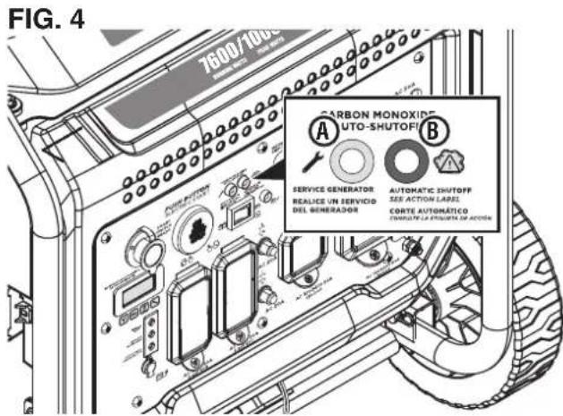 WESTINGHOUSE ecoGen10000 - UNDERSTANDING THE CO SENSOR'S INDICATOR LIGHTS - 3