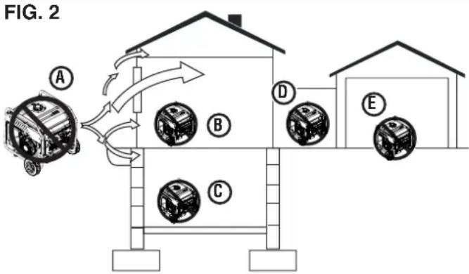 WESTINGHOUSE ecoGen10000 - AVISO - 2