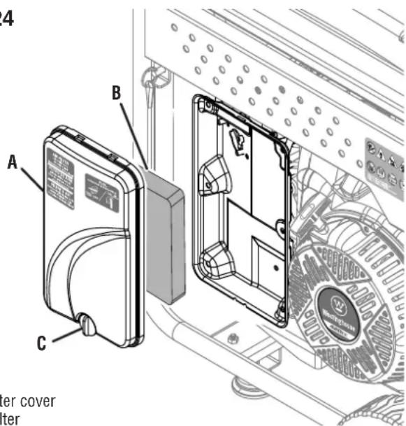 WESTINGHOUSE ecoGen10000 - NOTICE - 1