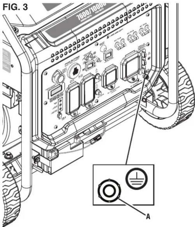 WESTINGHOUSE ecoGen10000 - See Figure 3. - 1