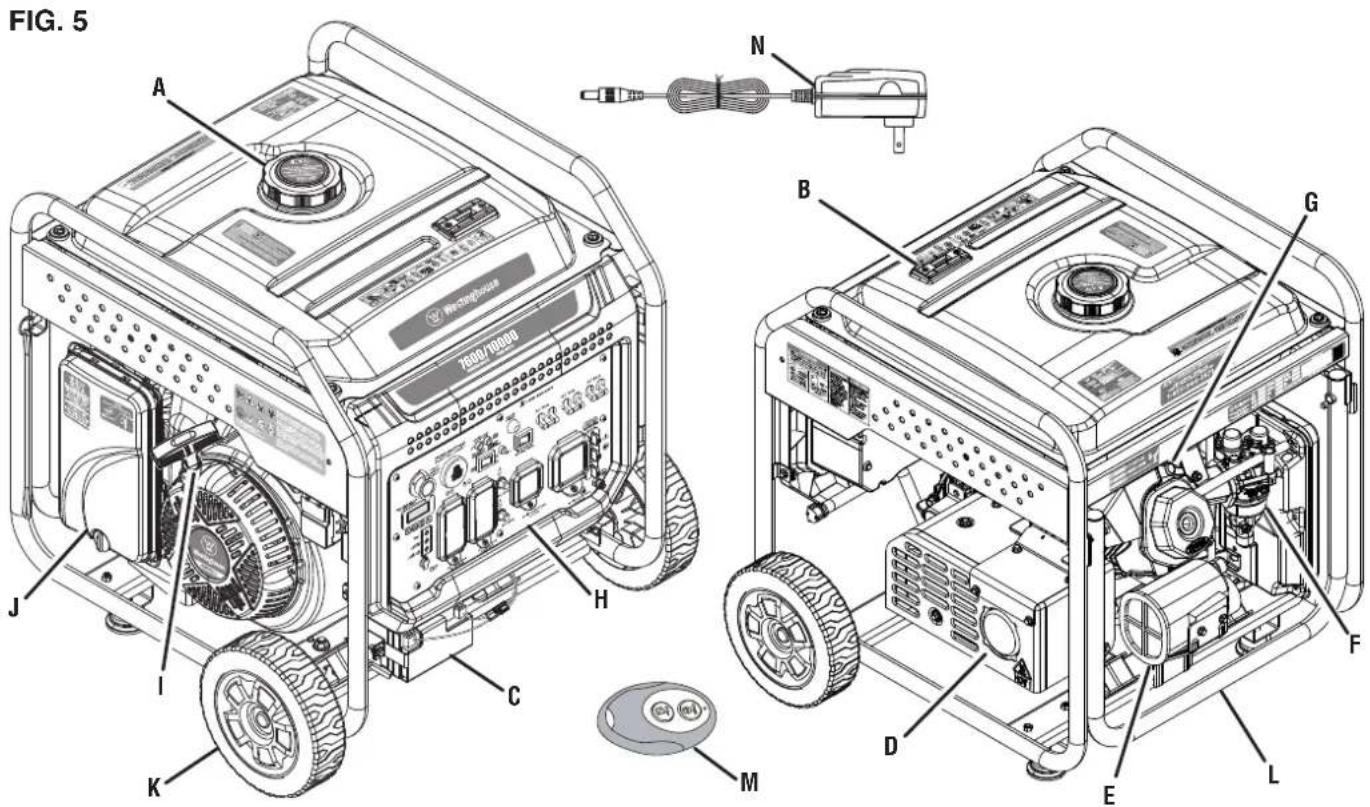 WESTINGHOUSE ecoGen10000 - INTERRUPTOR DE MODO ECO - 1