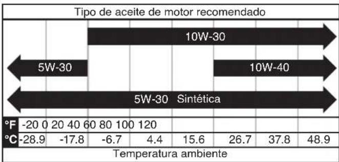 WESTINGHOUSE ecoGen10000 - AVISO - 1