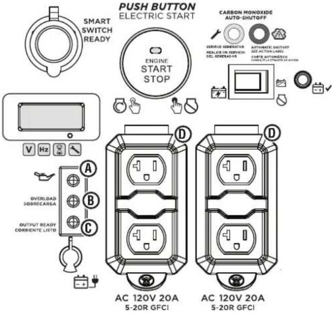 WESTINGHOUSE ecoGen10000 - See Figures 22 - 23. - 1