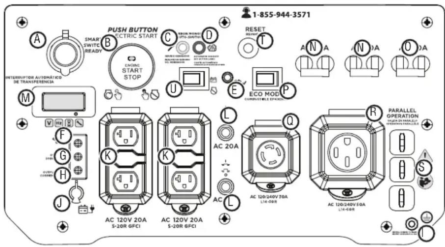 1-855-944-3571 PUSH BUTTON ELECTRIC START SMAR SWITCH READY ENGINE START STOP RESET A N A N O A ECO MOD P CORRECTIBLE EQUITY AC 20A Q R PARALLEL OPERATION SUGAR EN PARALLEL OPERATING CONTROL AC 120V 20A S-20R GFCI AC 120V 20A S-20R GFCI AC 120/240V 70A L14-20R AC 120/240V 50A L14-40R