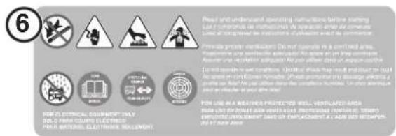 WESTINGHOUSE ecoGen10000 - ⑨ Toxic Fumes Hazard - 4