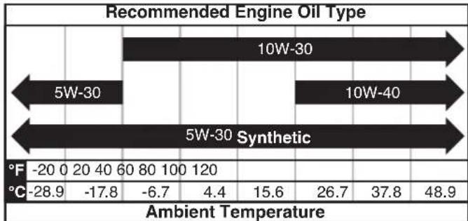 WESTINGHOUSE ecoGen10000 - NOTICE - 1