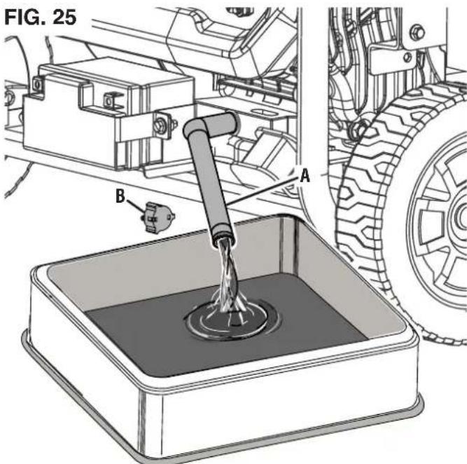 WESTINGHOUSE ecoGen10000 - To change the oil filter: - 1
