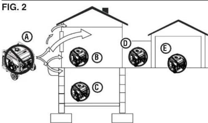 WESTINGHOUSE ecoGen10000 - AVIS - 2