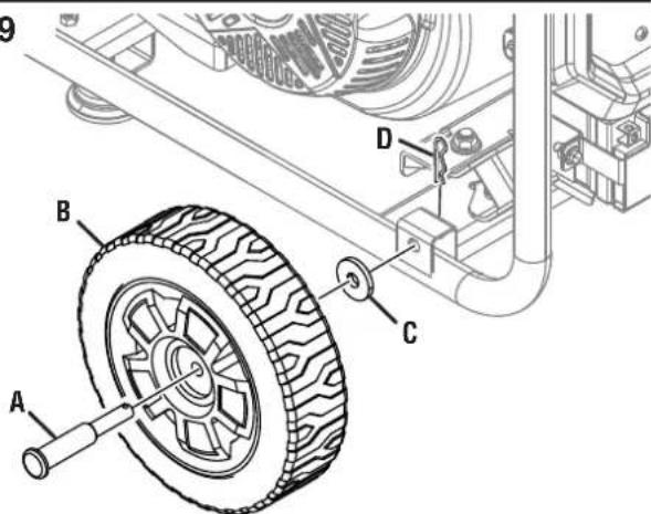 WESTINGHOUSE ecoGen10000 - See Figure 9. - 3