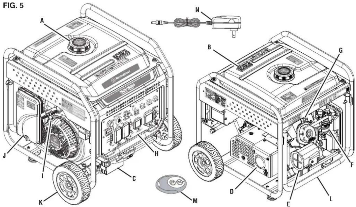 WESTINGHOUSE ecoGen10000 - COMMUTATEUR DE MODE ÉCO - 1