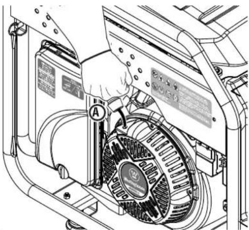 WESTINGHOUSE ecoGen10000 - STOPPING THE GENERATOR - 1