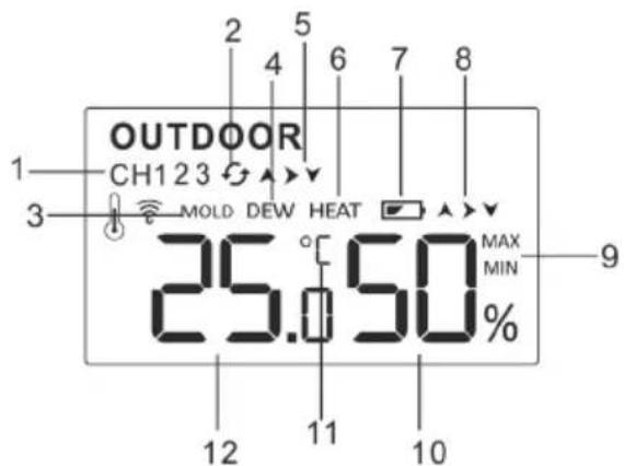 Krontaler GT-WS-19 - OUTDOOR (EXTÉRIEUR) - 1