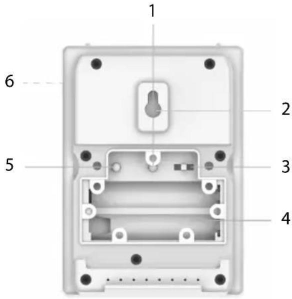 Krontaler GT-WS-19 - Capteur externe - 1
