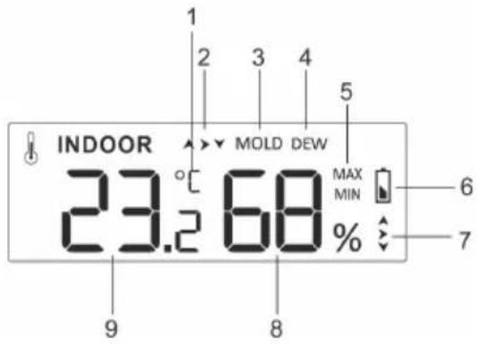 Krontaler GT-WS-19 - INDOOR (INTÉRIEUR) - 1