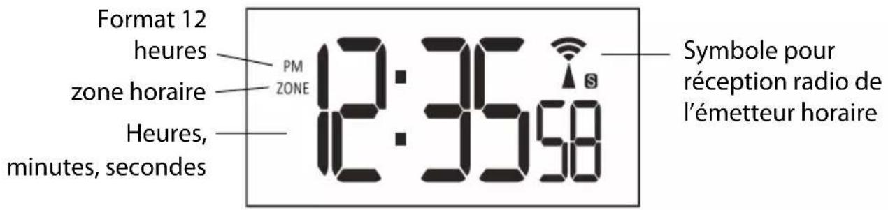 Krontaler GT-WS-19 - Fonctions de l'horloge (Station de base) Heure et données - 1