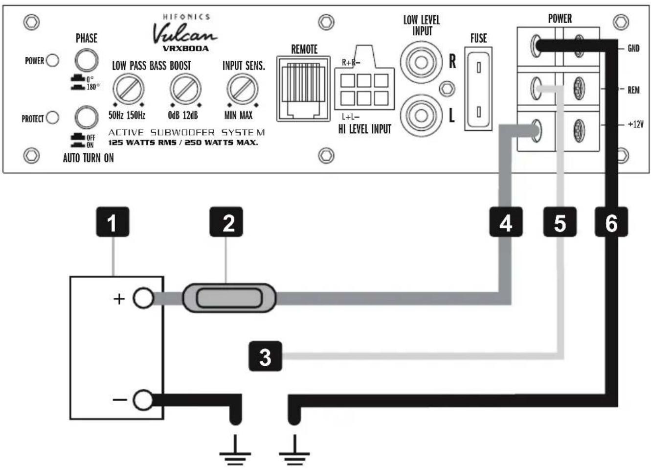 Hifonics Vulcan VRX800A - POWER SUPPLY AND TURN-ON-CONNECTION - 1