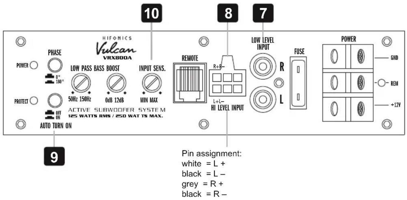 Hifonics Vulcan VRX800A - INPUT SENSITIVITY - 1