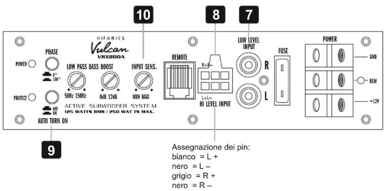 Hifonics Vulcan VRX800A - SENSIBILITÀ D'INGRESSO - 1