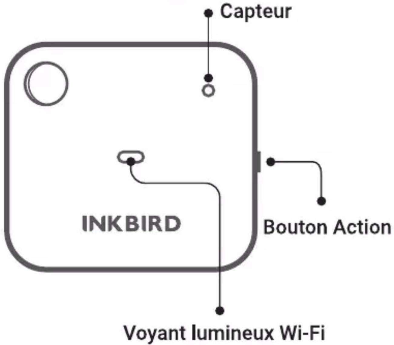 Capteur INKBIRD Bouton Action Voyant lumineux Wi-Fi
