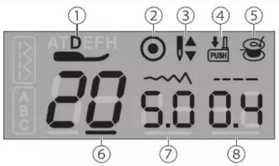 SILVERCREST SCNM 100 A1 - Écran LCD - 1