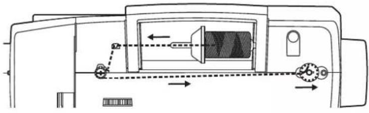 SILVERCREST SCNM 100 A1 - Bobinage du fil inférieur - 1