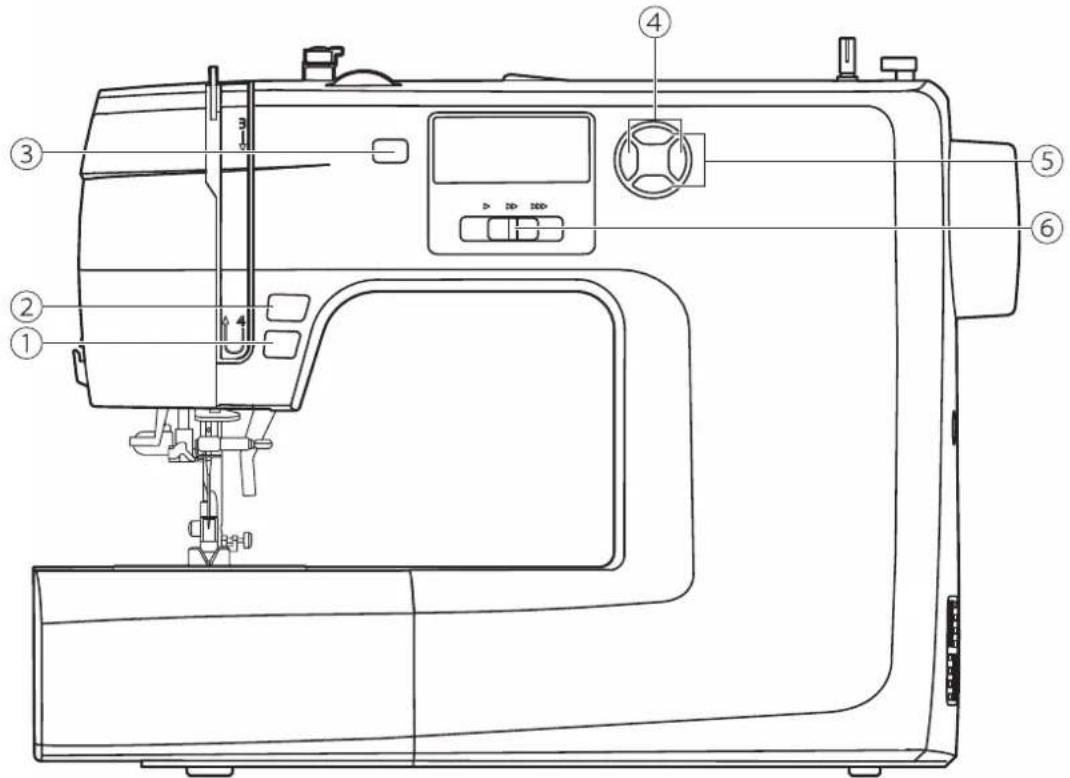 SILVERCREST SCNM 100 A1 - Touches de fonctionnement - 1