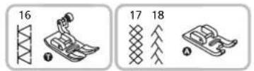 SILVERCREST SCNM 100 A1 - Applications de couture - 1