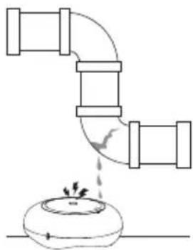 X-Sense SWS51 - Détection de fuites d'eau - 1