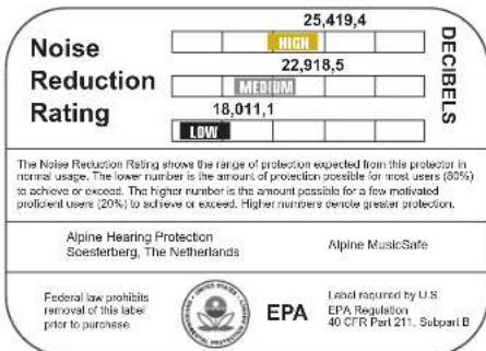 ALPINE MusicSafePro - 1