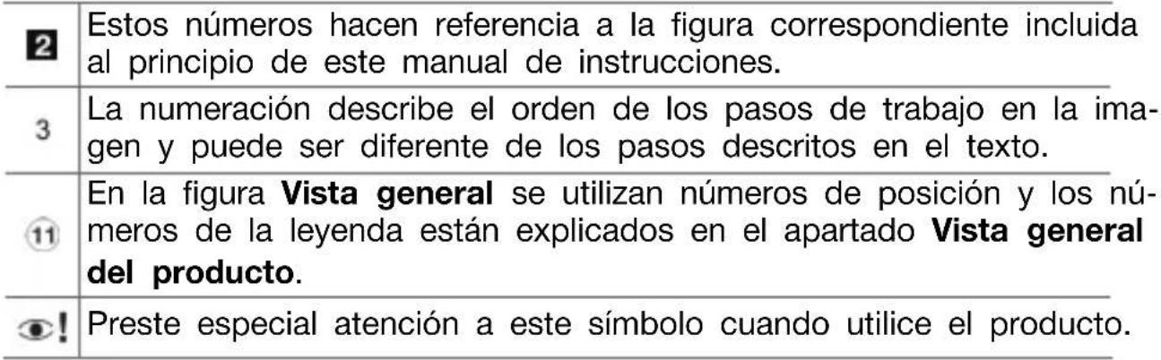 HILTI SID 4R-22 - Símbolos en las figuras - 1