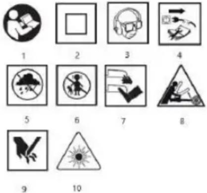 Graphite 58G492 - WAARSCHUWING. Kijk niet rechtstreeks in de laserlichtstraal. Dit levert gevaar op. Neem de volgende veiligheidsvoorschriften in acht. - 1
