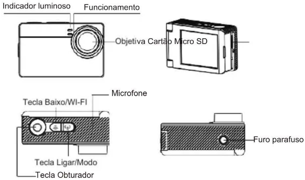Indicador luminoso Funcionamento Objetiva Cartão Micro SD Microfone Tecla Baixo/WI-FI Tecla Ligar/Modo Tecla Obturador Furo parafuso