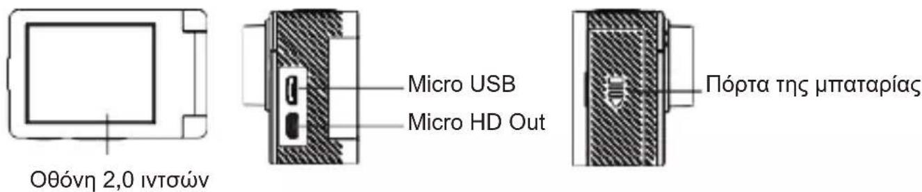 Οθόνη 2,0 ιντσών Micro USB Micro HD Out Πόρτα της μπαταρίας