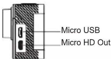 Micro USB Micro HD Out