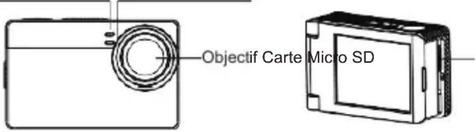 Objectif Carte Micro SD