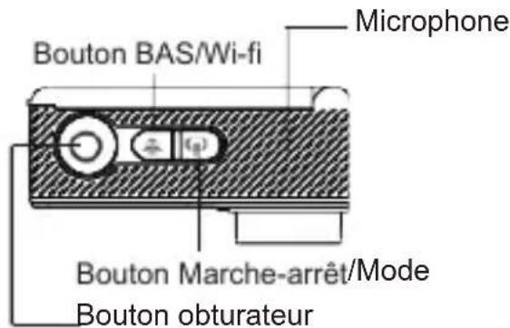 Bouton BAS/Wi-fi Microphone Bouton Marche-arrêt/Mode Bouton obturateur