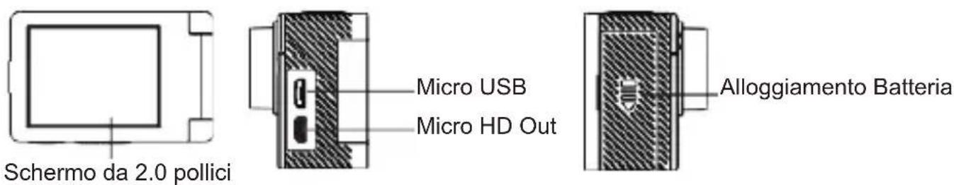Schermo da 2.0 pollici Micro USB Micro HD Out Alloggiamento Batteria