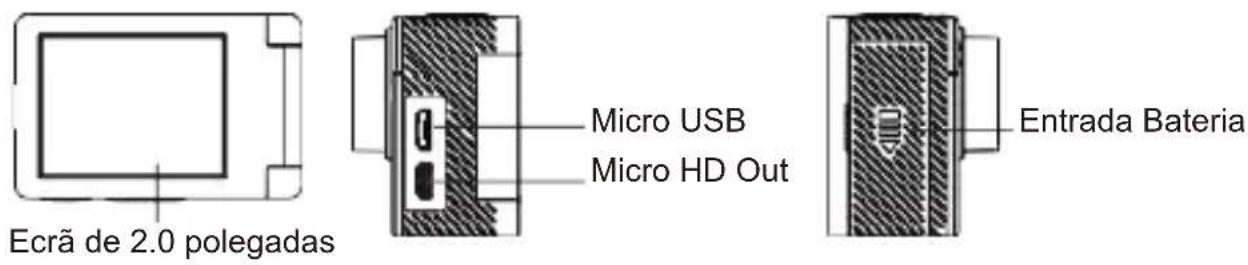 Ecrã de 2.0 polegadas Micro USB Micro HD Out Entrada Bateria
