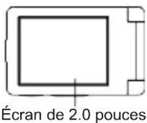 Écran de 2.0 pouces