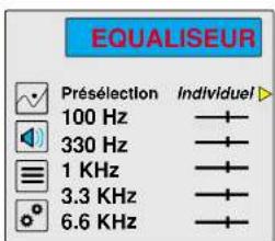 Magnum TV 7052 SF - FONCTIONS TV (MENUS) - 2