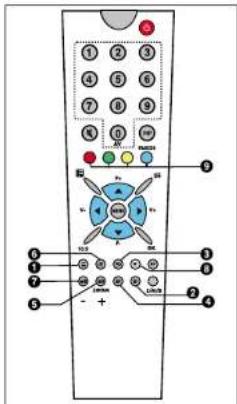 Magnum TV 7052 SF - TELETEXTE - 1