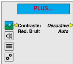 Magnum TV 7052 SF - FONCTIONS TV (MENUS) - 1