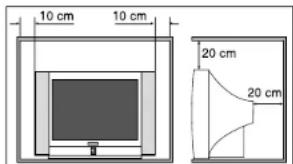 Magnum TV 7052 SF - Alimentation - 1
